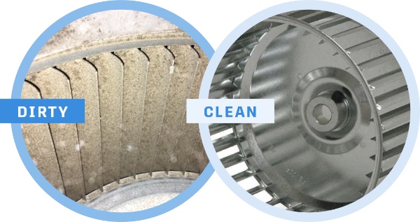 Side-by-side comparison of a clean and a dirty HVAC blower